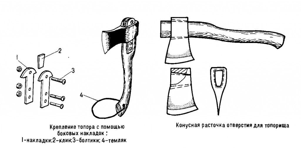 как закрепить топор на топорище