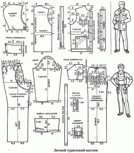 Выкройка летнего туристического костюма