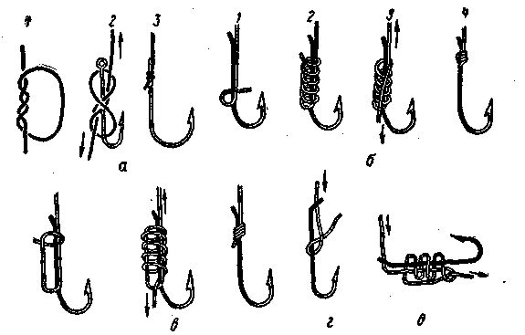 Узлы для ординарных крючков